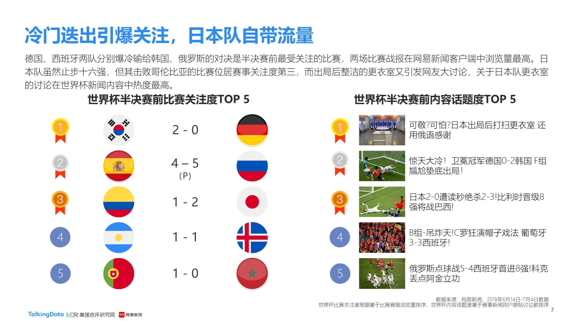 球技术在关