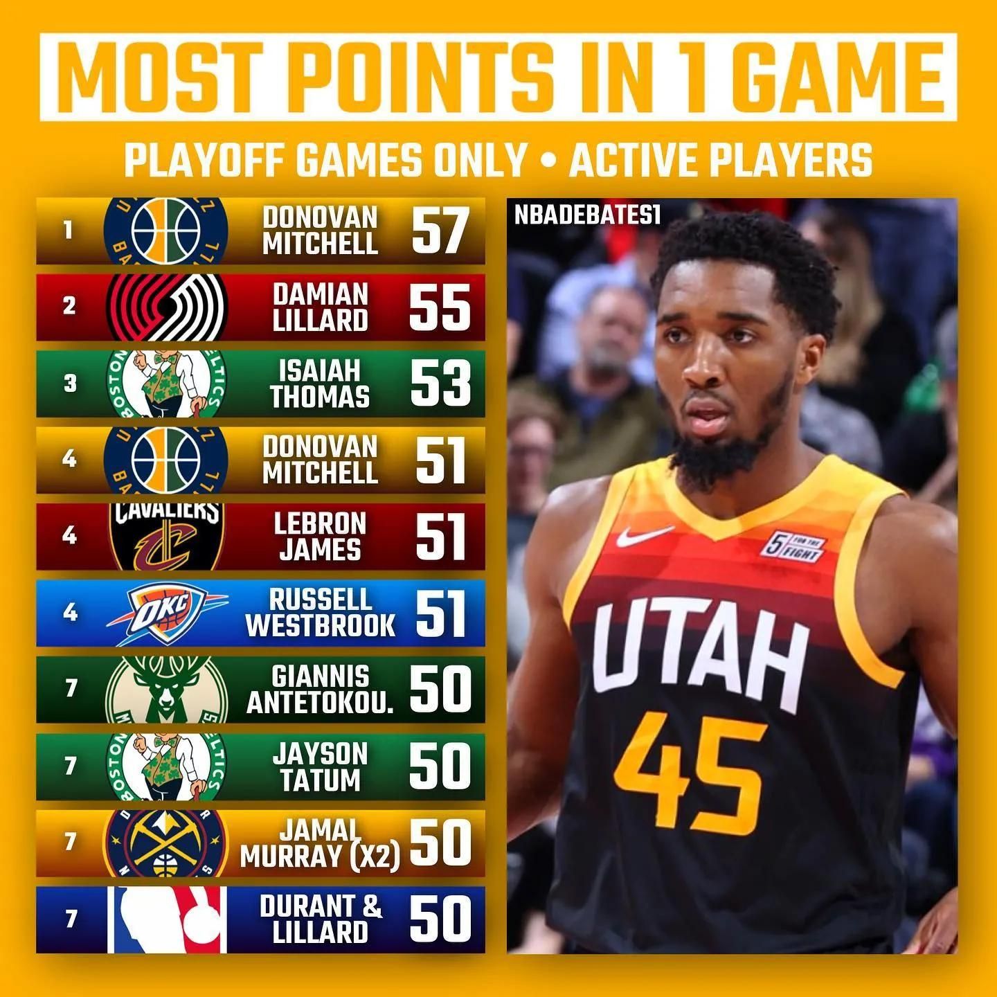 战术的综合 战术的综合